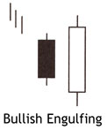 Bullish Engulfing