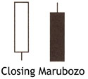 Black Closing Marubozu