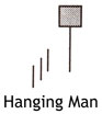 Hanging Man