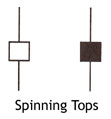 Black Spinning Top