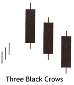 Three Black Crows